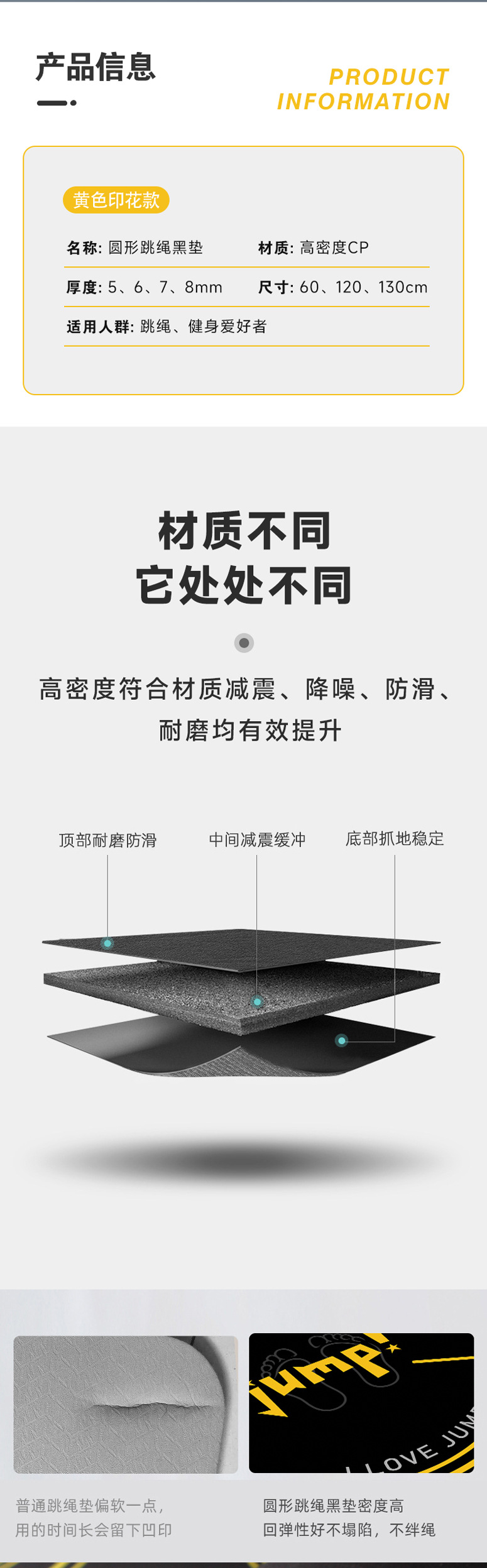 圆形跳绳垫详情_02